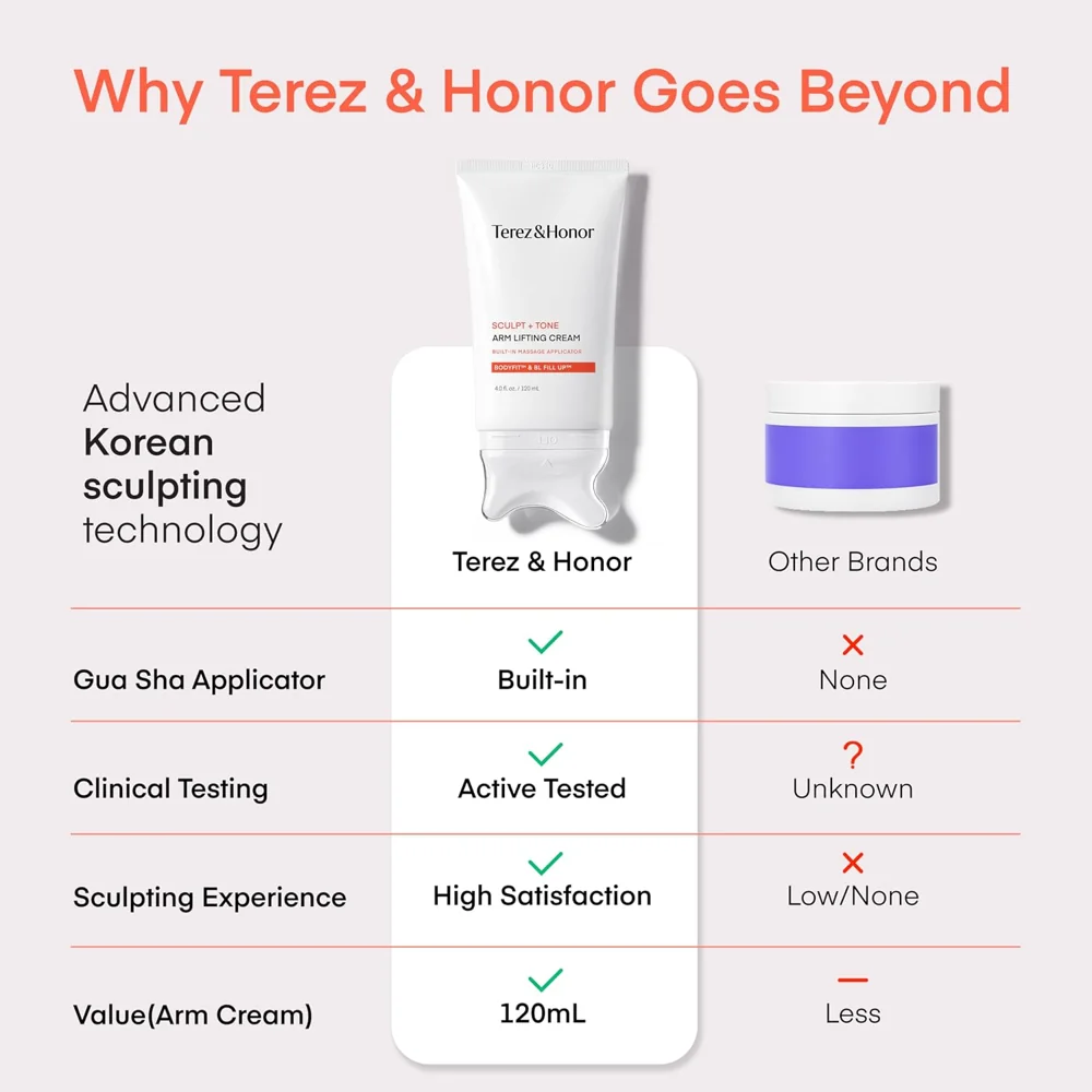 Sculpt + Tone Arm Cream — Add a massage-focused step