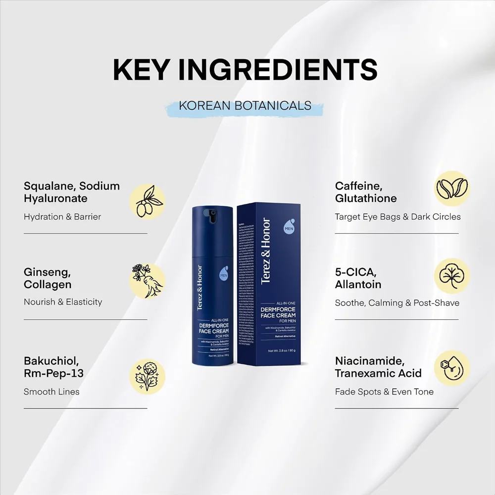 Caffeine Eye Patches & Men’s Face Cream Duo, view 8