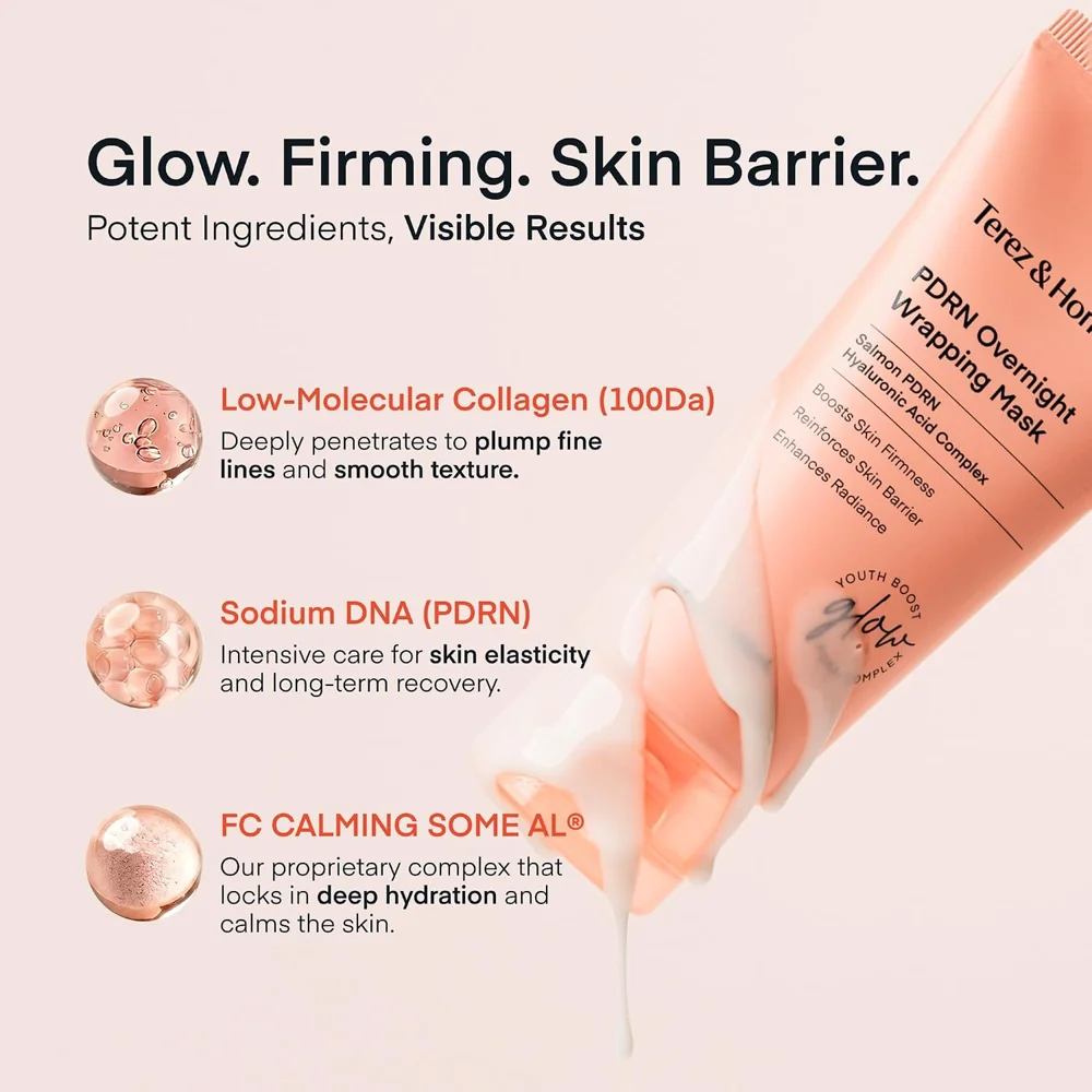 PDRN Overnight Wrapping Mask — Consider the complete formula