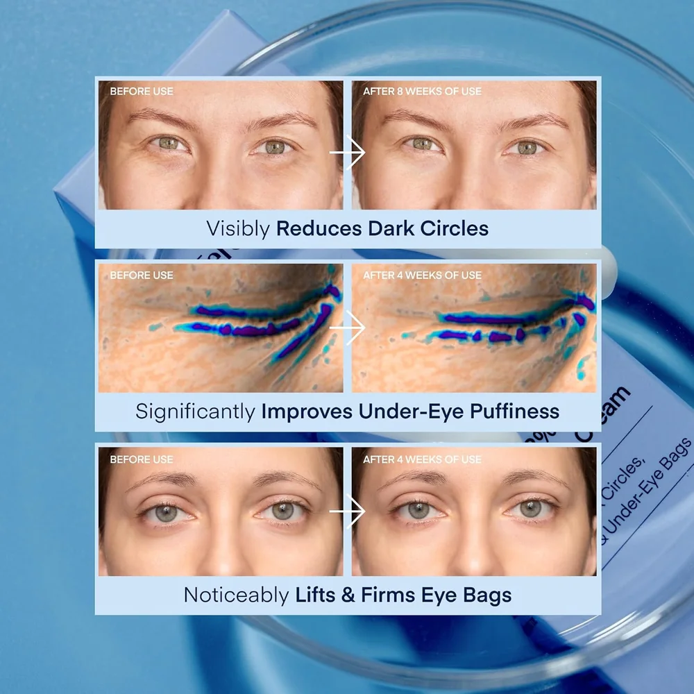 Caffeine 8% Gua Sha Eye Cream, view 7
